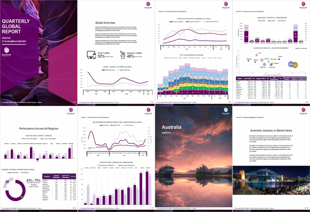 Introducing The New Wildfire Analytics